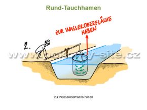 Bild von Tauchhamen / Daubel - Rund - Masche 15 mm