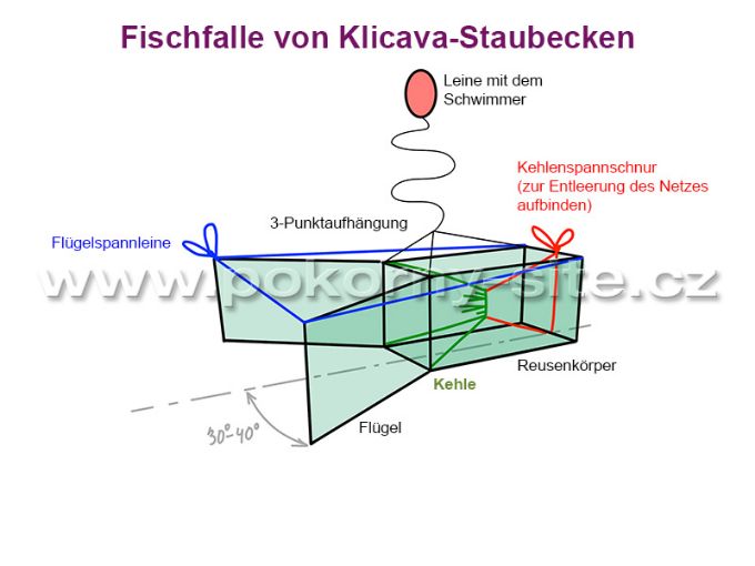 Bild von Fischfalle von Klicava-Staubecken, Masche 10 mm