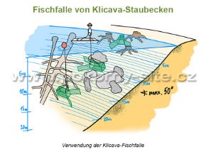 Bild von Fischfalle von Klicava-Staubecken, Masche 15 mm