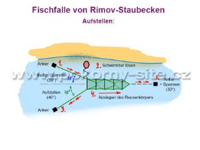 Bild von Fischfalle von Rimov-Staubecken, Ring 0,6 m