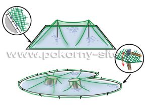 Bild von Teichabdeckung / Teichabdecknetz - PE 100/1,4 mm