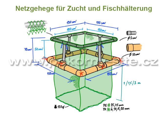 Bild von Netzgehege - loses Netz - Masche 25 mm