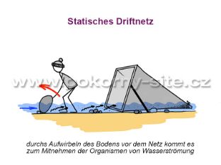 Bild von Statisches Driftnetz