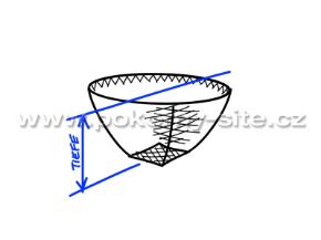 Bild von Kescher / Keschernetz, lose, maschinell hergestellt, montiert, Masche 6 mm