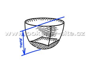 Bild von Kescher / Keschernetz, lose, maschinell hergestellt, montiert, Masche 25 mm