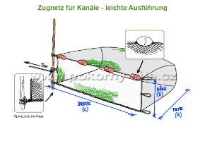 Bild von Zugnetz für Kanäle, Masche 20 mm